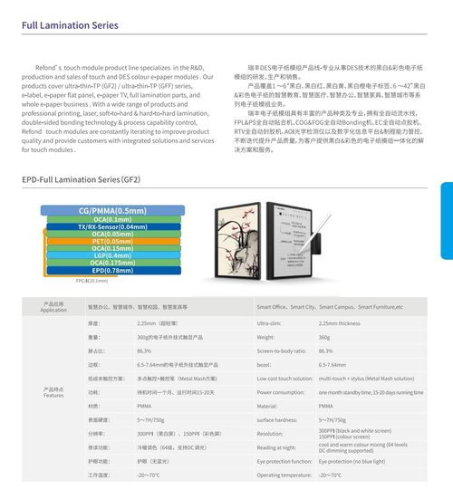 ওডিএম রঙিন সম্পূর্ণ স্তরিত ইপিডি সিরিজ প্রকল্প